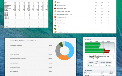 5 Strategies for Peak Performance I Learned from Tracking My Entire Life